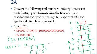 Computer Organization: Two's complement arithmetic and floating point representation