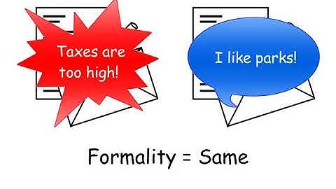 CELPIP writing; Tone and Formality