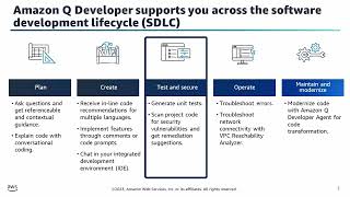 Module 2 Introduction to Amazon Q Developer | AWS Academy Cloud Developing [127447]