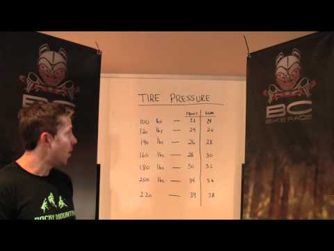 BCBikeRace.com - Tech Tip 3 - Tire Size and Pressure