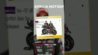 Bezzecchi: Masalah Getaran di Le Mans #MotoGP #MarcoBezzecchi #Aprilia #LeMans #Vibration
