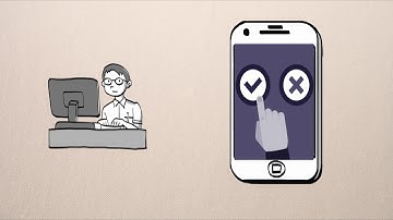 Techstars Intro Video