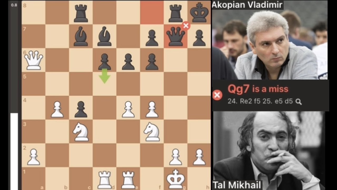 The First and Last Game of Mikhail Tal - ChessBase India