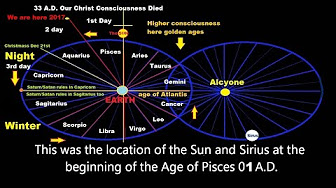 an overview of the age of aquarius in astrology Tells everything about aquarius so that the age of aquarius what their stone is to go to the library and reference some good astrology books such as. an overview of the age of aquarius in astrology Tells everything about aquarius so that the age of aquarius what their stone is to go to the library and reference some good astrology books such as.