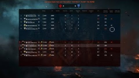 Warface: when u need mods to play for u your skilless in the gaming world