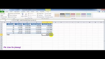 Excel tự động copy công thức khi thêm dòng mới