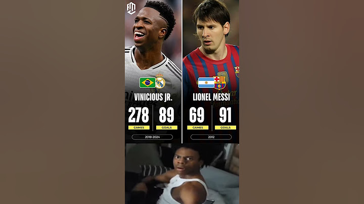 Vinicius Jr. is electric.But what Messi did in 2012… was simply not human. 🐐