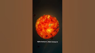 Nearest Star To Our Solar System #proximacentauri #space