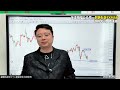 黄金精准抄顶，暴跌50美金，金价还要继续大跌！#黄金 #今日金价 #国际金价 #外汇 #熱門 #投資