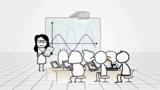 Adaptive learning for mathematics