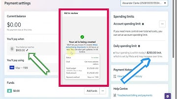 TOP Facebook Ads Expert Reveals BEST Threshold Method 2025 Facebook Threshold $900 @TikPin_Method