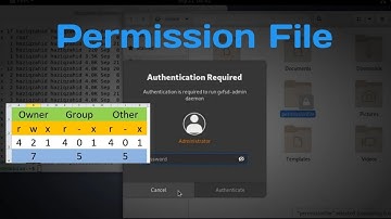 Permission File | Mengatur Hak Akses File