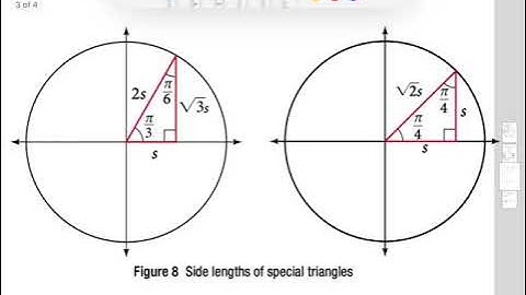 Pre Calculus Section 5.4