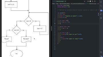 C++ | Estructuras de control | Solución ejercicio 7 #shorts