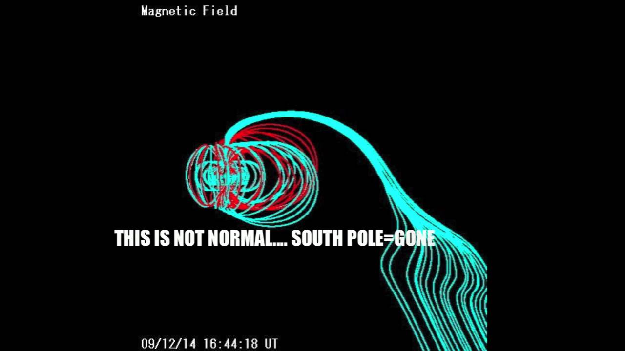Nibiru Picture Magnetic Effect on Earth: Pole Shift