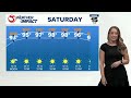 High pressure builds and sunshine is here to stay