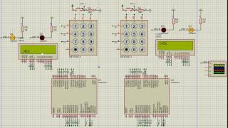 A chatting application using FreeRTOS and ATMEGA-32