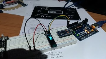 ADF Huey  dcs bios in oled screen