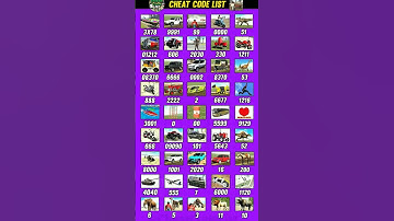 Thumbnail of GTA 5 Cheat Codes | Unlimited Money, Cars, Weapons | PS4/Xbox/PC
