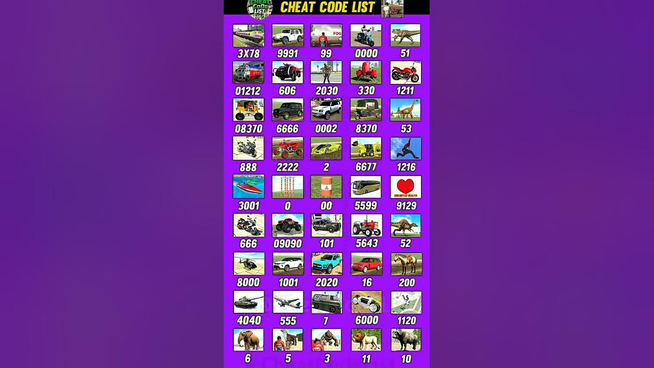 GTA 5 Cheat Codes | Unlimited Money, Cars, Weapons | PS4/Xbox/PC GTA 5 Cheat Codes | Unlimited Money, Cars, Weapons | PS4/Xbox/PC