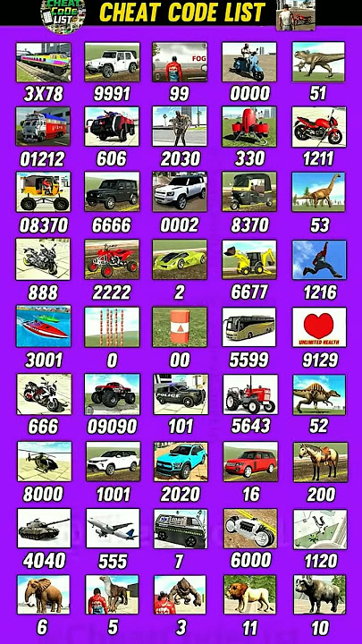 GTA 5 Cheat Codes | Unlimited Money, Cars, Weapons | PS4/Xbox/PC