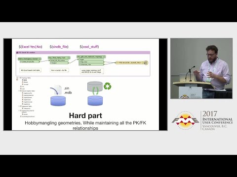 PSS Sincal Network Modelling from GIS Data Using FME - FME UC 2017