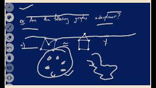 Outerplaner Graph
