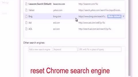 Guide to Remove Lasaoren.com