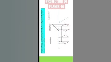PROJECTION OF PLANES-10