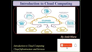 Basics of Cloud computing | Computing Models | What is Cloud Computing | Why Cloud Computing