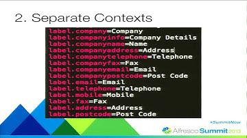Alfresco Summit 2013: Internationalizing a Share Customization