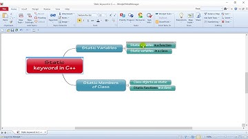 Bài 8.1: từ khóa "static " trong C++ (Part_1)
