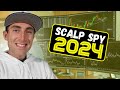 Best spy option scalping strategy for 2024