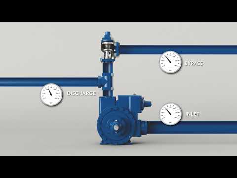 Video: What is a bypass valve and how does it work