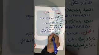 مادة العلوم للصف الخامس درس الالات البسيطه