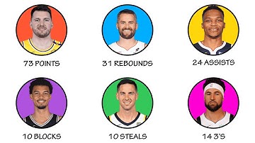 Every Current Player NBA Record Explained In 31 Minutes