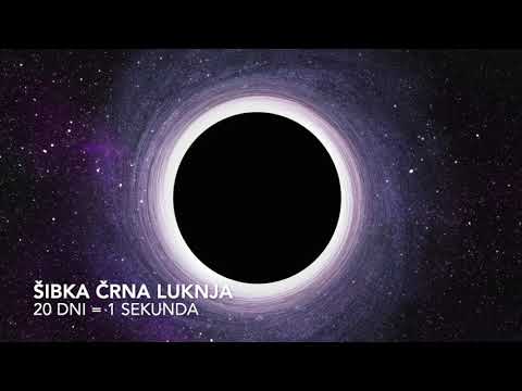 Video: Bi Lahko LHC Ustvaril črno Luknjo, Ki Uničuje Zemljo? - Alternativni Pogled