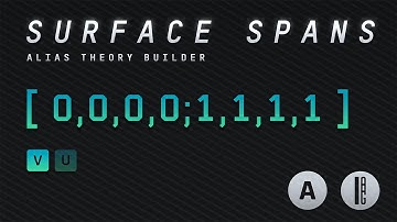 Alias Theory Builder - Surface spans