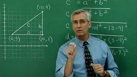 The Cartesian Plane and the Distance Formula
