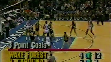 BLOB Cross-Screen Lob