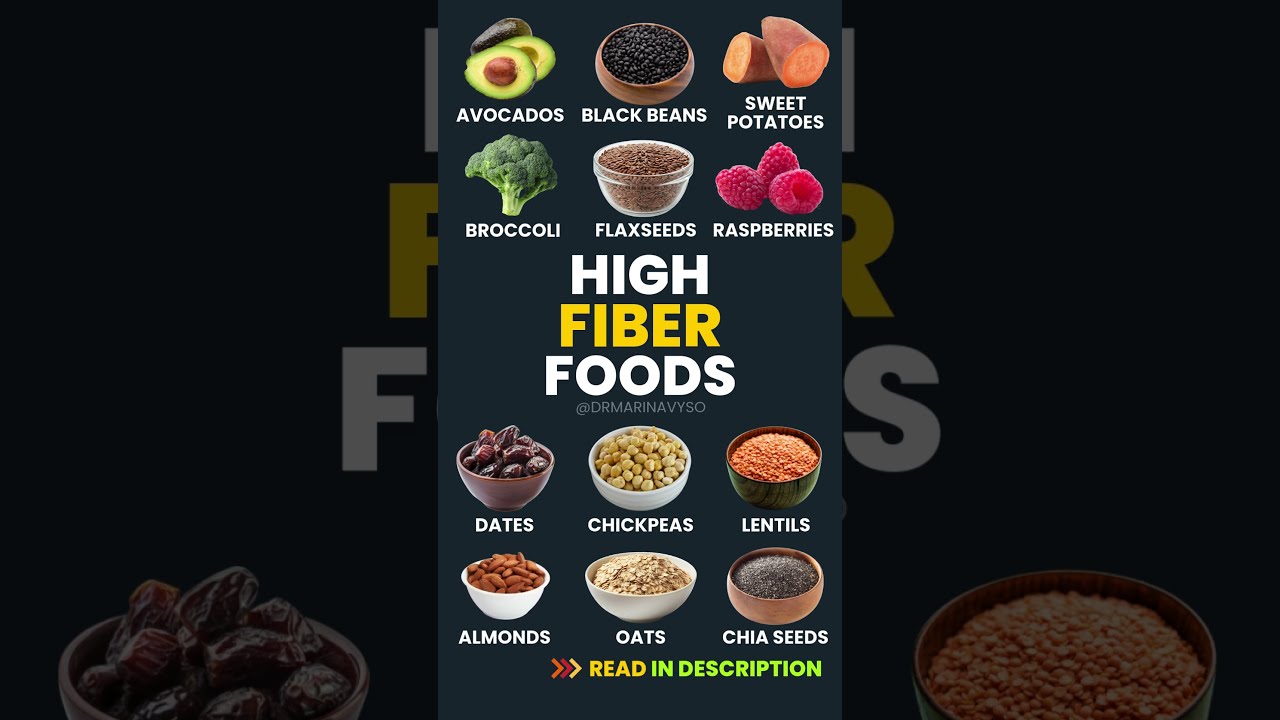 Top High Fiber Foods To Support Digestion Weight Loss And Gut Health Fiberfood Weightloss