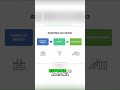 Anatomía del Riesgo Fuente, Evento y Consecuencia #gestion #iso31000 #inocuidadalimentaria #viral