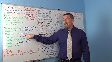 Categ. Data Analysis Part 2