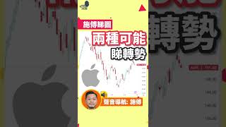 果粉注意！必看兩種走勢可能，股價正值決戰時機？！更會影響S&P500走勢！ #施傅睇圖 #apple #shorts