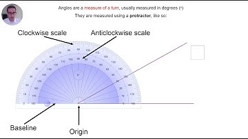 3.1 Measuring Angles 1 Using a Protractor