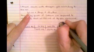 Stoichiometric Calculation with Gases - Example 2