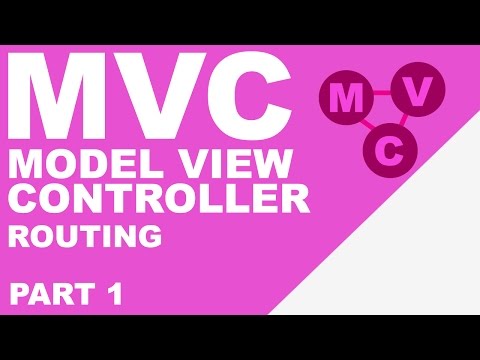 Simple MVC in PHP (1/4) - Routing