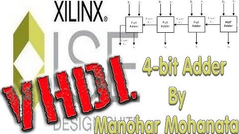 VHDL Basic Tutorial for Beginners About 4-bit Binary Adder