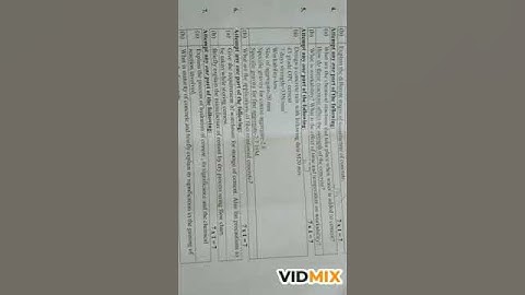 M.tech civil engg.first semester paper(Advance concrete structures)