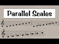 Understanding Parallel Scales in Music Theory